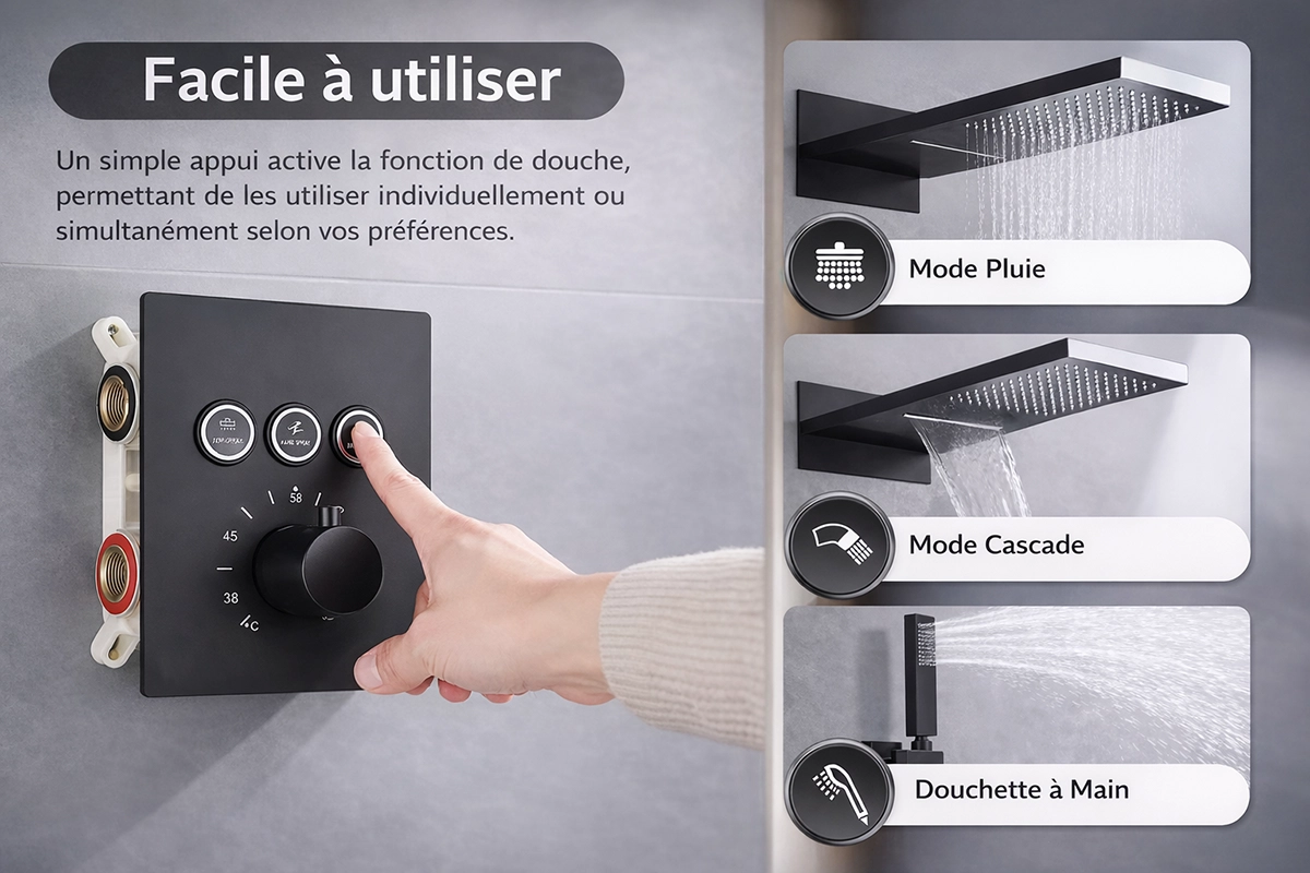 Douche pluie murale thermostatique noir Titan